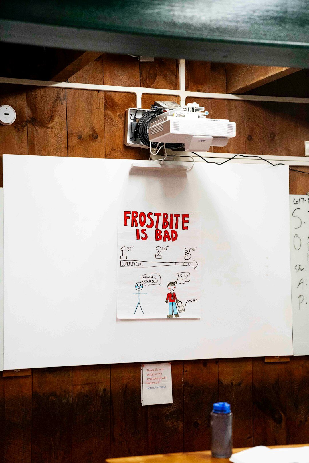 Facilitator leading a workshop in front of a whiteboard